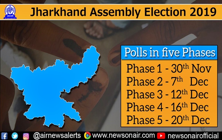 Campaigning for 2nd phase of Jharkhand assembly elections ends today.